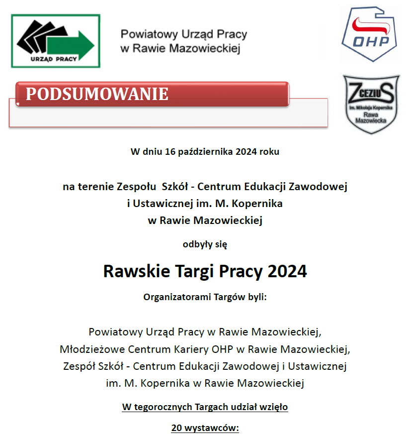 Podsumowanie Rawskie Targi Pracy 2024 fragment plakatu